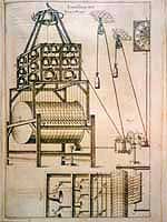 Mechanizmus automatické zvonkohry, nákres z Muzea zvonkohry v Mechelenu